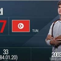 Malek Jaziri s'installe pour la première fois à la 47ème place du classement mondial ATP